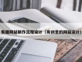 巴音郭楞蒙古有趣网站制作流程设计（有创意的网站设计）